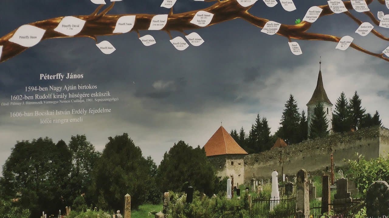Péterffy János leszármazottjainak IV. családtalálkozója.
